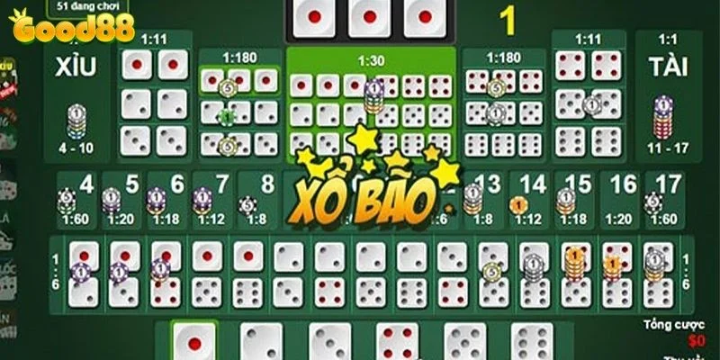 Các cửa cược phổ biến thu hút đông đảo anh em tham gia Tài Xỉu Good88