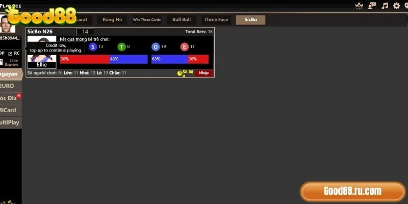 Quy định khi tham gia cá cược game Sicbo tại Good88